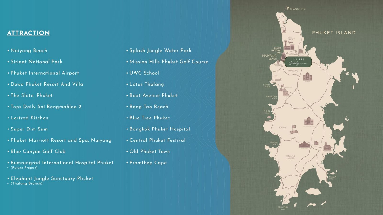 Map of Phuket Island showing The Title Serenity Naiyang and nearby attractions
